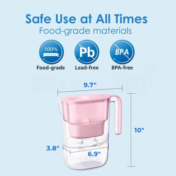 618n7t49MrL._AC_SL1500_ Waterdrop Elfin Water Filter Pitcher Review 7-Cup Capacity with Long-Lasting Filtration