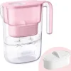 61PupQGUjpL.__AC_SX300_SY300_QL70_FMwebp_ Waterdrop Elfin Water Filter Pitcher Review 7-Cup Capacity with Long-Lasting Filtration
