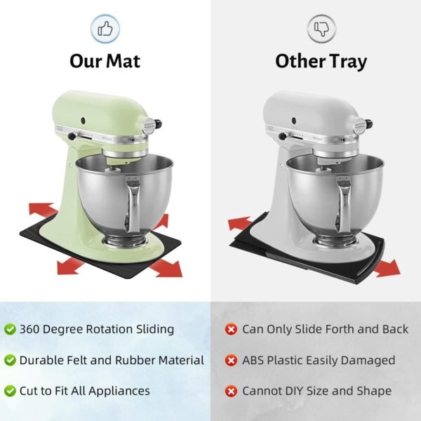 61XuD31wF5L._AC_SL1500_ Review of LOPNUR Appliance Sliders for Kitchen Tools with 360° Rotating Tray