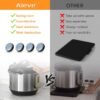 61qNI533g4L._AC_SL1200_ Review of Aieve Appliance Slider 24 Pcs Self-Adhesive Kitchen Gadget for Heavy Appliances