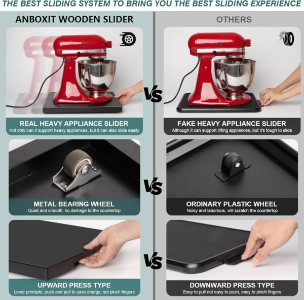 71CuskTPU4L._AC_SL1500_ Review of ANBOXIT Wooden Sliding Tray Best for Coffee Maker Storage