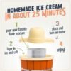 71Dj3v-Y0L._AC_SL1500_ Nostalgia Electric Ice Cream Maker review Fun and Convenient 4-Quart Frozen Dessert Machine