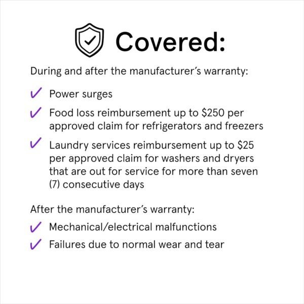 71GL9YNrhgL._AC_SL1500_-3 ASURION 2 Year Major Appliance Protection Plan review for electronics enthusiasts