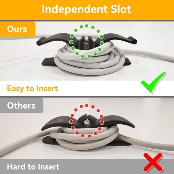 71HTxs2atWL._AC_SL1500_ Review of Daisyhome Cord Organizer for Kitchen Appliances Stick-On Adhesive Holder