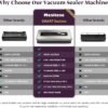 71HwGXWSlPL._AC_SL1500_ Review of Mesliese Vacuum Sealer Machine Powerful 6-in-1 Food Preservation System