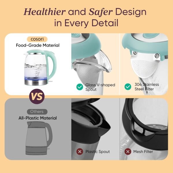 71LeA0MK1QL._AC_SL1500_ Cosori Electric Kettle review stainless steel design and performance tested for tea lovers