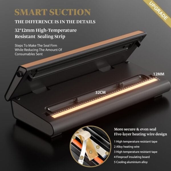 71kpom57qL._AC_SL1500_ Review of Mesliese Vacuum Sealer Machine Powerful 6-in-1 Food Preservation System