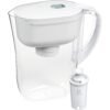 71s7yQg7tjL._SL1500_ Detailed review of Brita Metro Water Filter Pitcher 6-Cup BPA-Free for pure drinking water