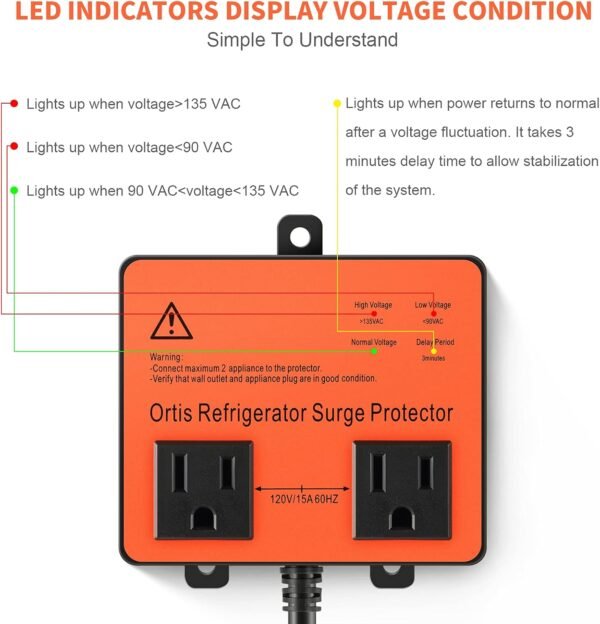 71zVcGueHhL._AC_SL1500_ Refrigerator Surge Protector Ortis Review Safeguarding Appliances with Reliable Voltage Protection