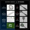 81QeaJeLyfL._AC_SL1500_ Comprehensive review of Home Hero stainless steel kitchen utensil set 54 pcs