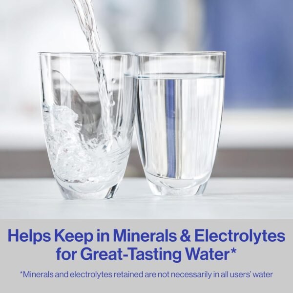 81yqaiw2coL._SL1500_ Detailed review of Brita Metro Water Filter Pitcher 6-Cup BPA-Free for pure drinking water
