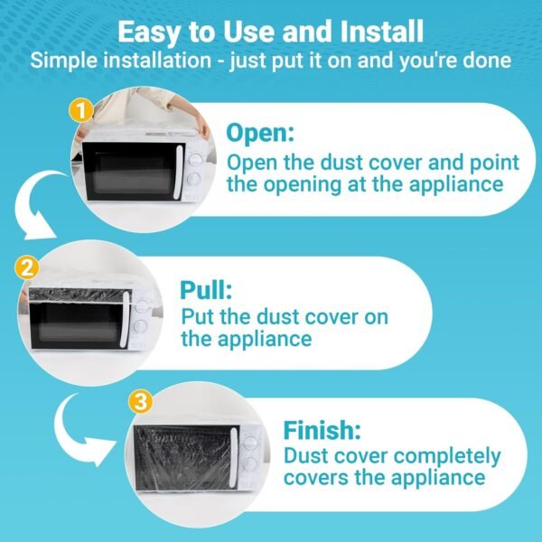 718sZmaSOWL._AC_SL1500_ Comprehensive Review of RAINFLOW Kitchen Appliance Dust Covers for Small Appliances
