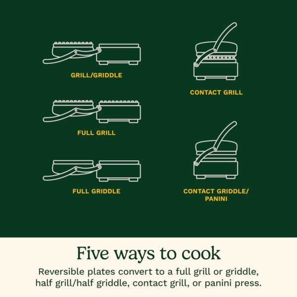 71PZmAV-GVL._AC_SL1500_ Cuisinart Griddler 5-in-1 Panini Press Review Unveils Ultimate Sandwich Maker Versatility