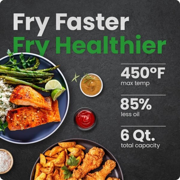911Y4GrHAFL._AC_SL1500_-2 CHEFMAN 6 Quart Dual Basket Air Fryer Oven with Easy View Windows, Sync Finish, Hi-Fry, Auto Shutoff, 2 Independent 3Qt Nonstick Dishwasher Safe Frying Baskets, Digital Double Air Fryer - Black